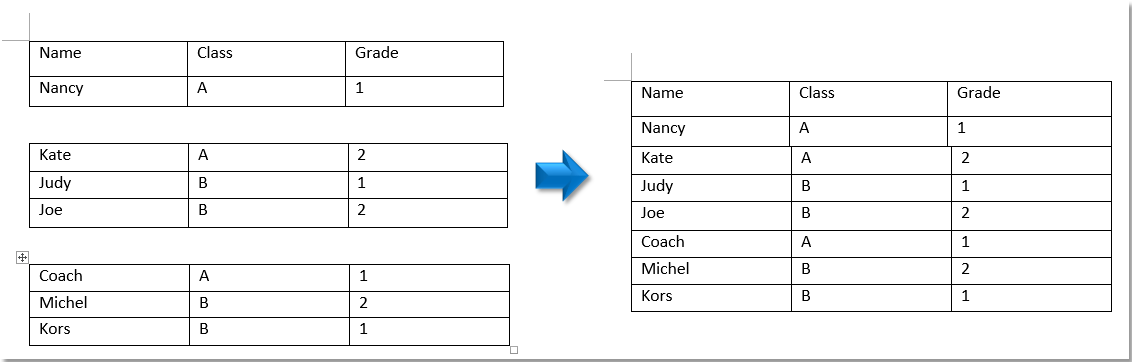 tabela spajanja dokumentov 1
