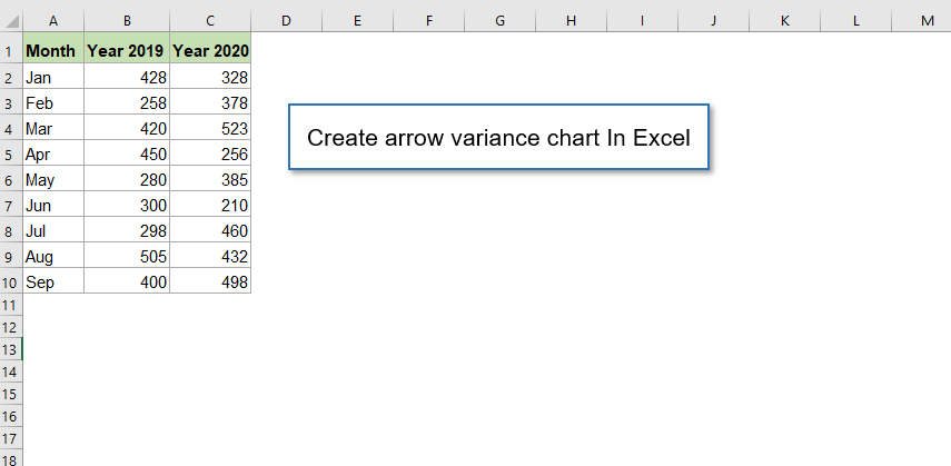 Create arrow variance chart In Excel