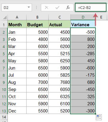 Create Budget vs Actual Variance chart in Excel