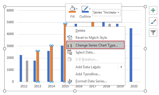 Create a column chart with percentage change in Excel