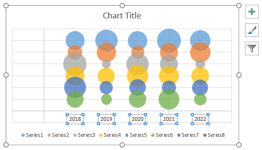 Bubble Matrix Example Create a matrix bubble chart in Excel