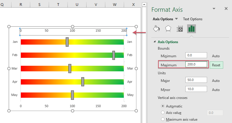 Create project status spectrum chart in Excel