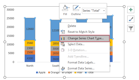 Create stacked column chart with percentage