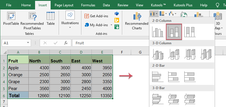 Create stacked column chart with percentage