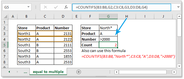 αριθμός εγγράφων ίσο με x και y 3