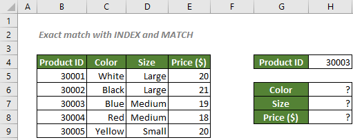 eksakt indeks match 1