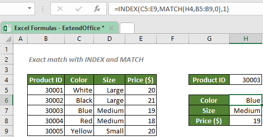 eksakt indeks match 2