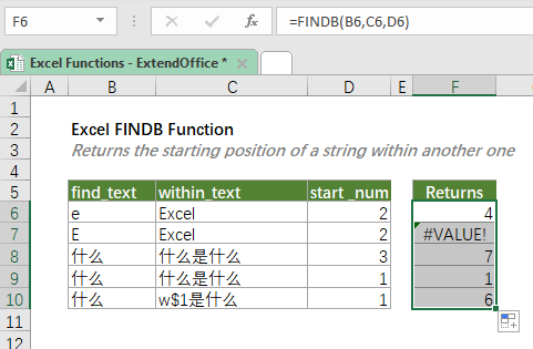 funkcija findb 3