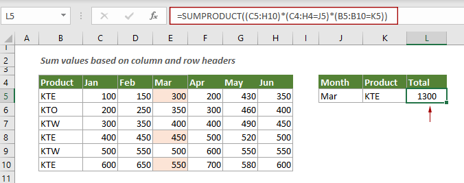 Sum values based on column or both column and row