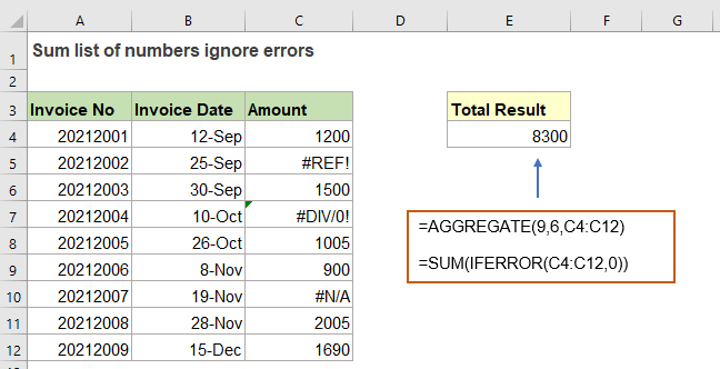 Sum all number cells ignoring errors in excel