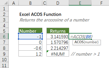 funkce acos 1