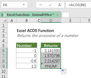 funkce acos 2