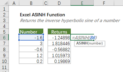 функція asinh 1