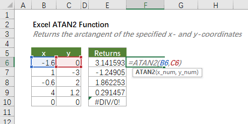ATAN2 функція 1