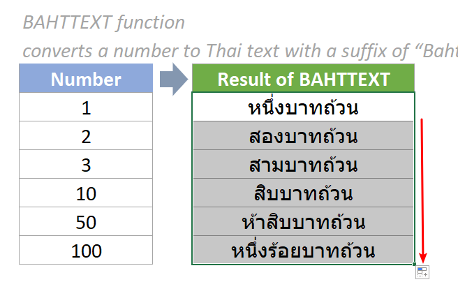 Funkcja bahttext 3