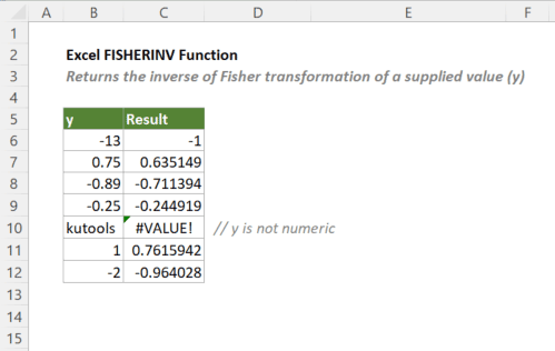 Fisherinv-Funktion 1