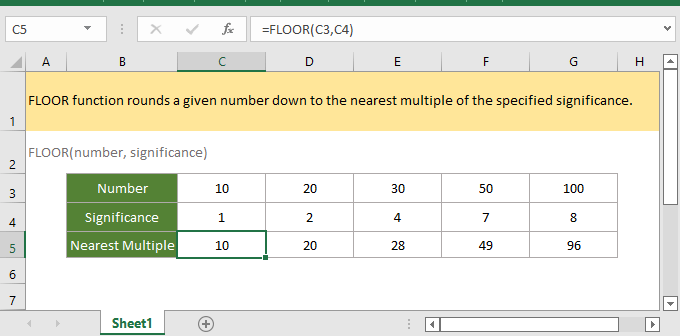 What is floor function in excel viewfloor co