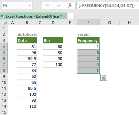 Excel FREQUENCY Function