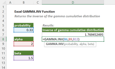 gammainv işlevi 1