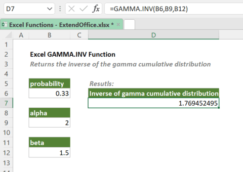 gama funkcija 2