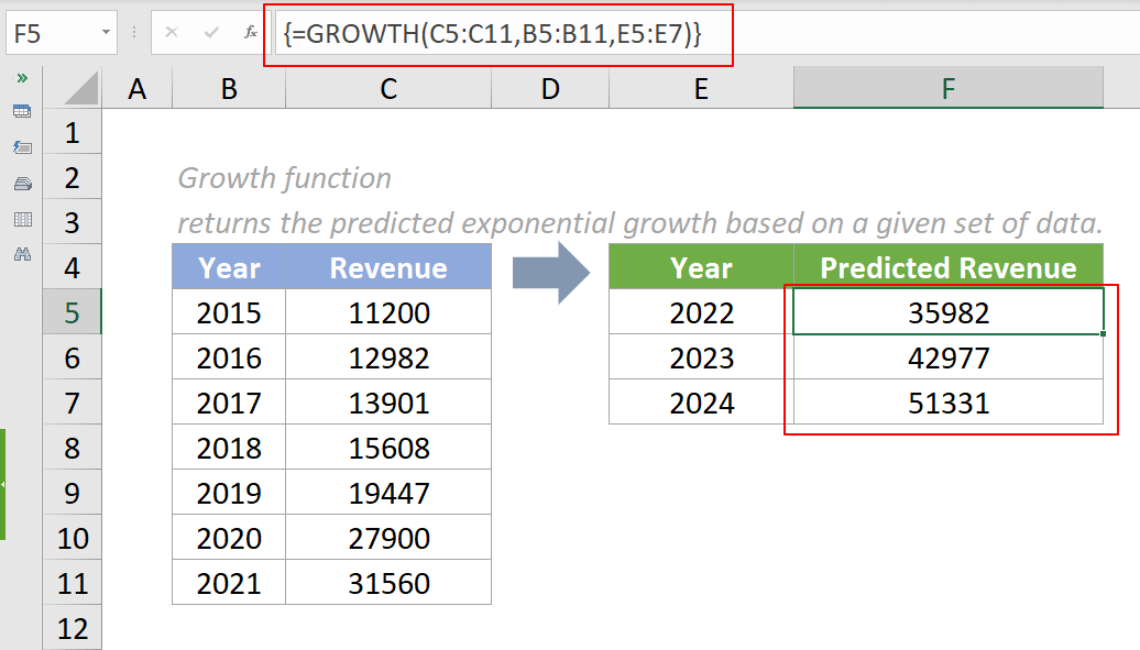 Excel GROWTH Function