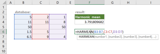 função harmônica 1