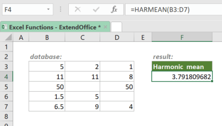 Harmanova funkcija 3