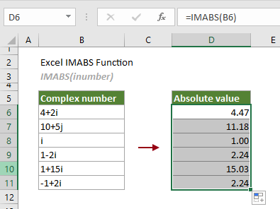 Excel IMABS function