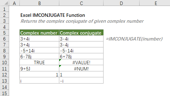 ikonjugirana funkcija 1