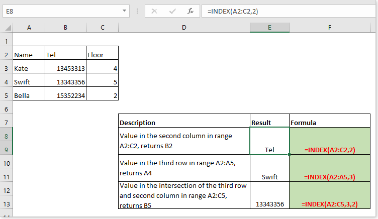 doc indeks funktion 1