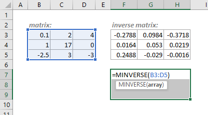 συνάρτηση minverse 1