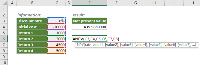 Συνάρτηση npv 1