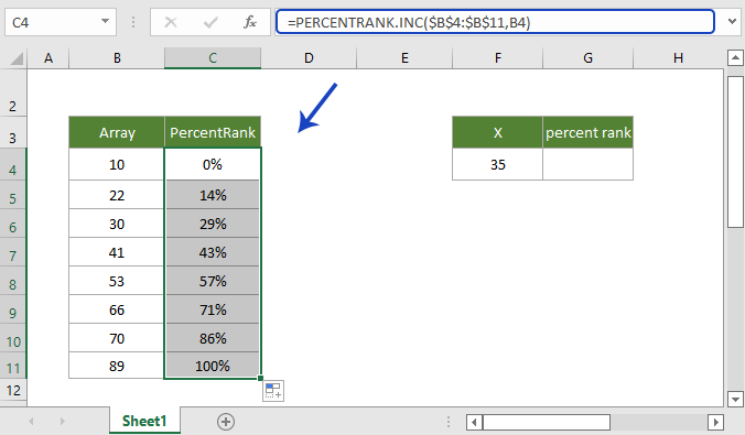 функція doc percentrank.inc 1