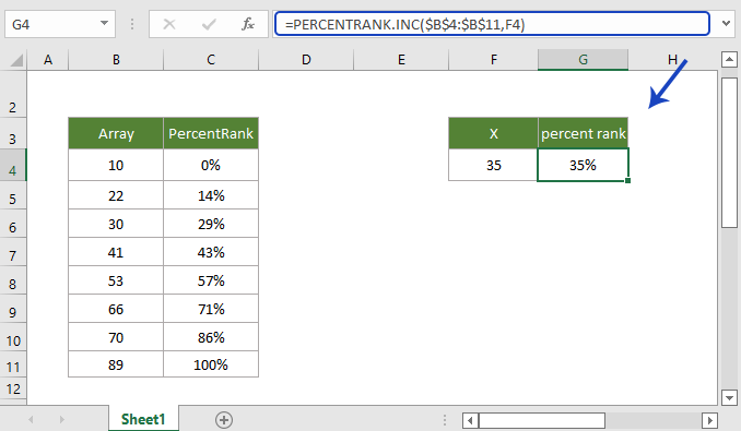 Funkce doc percentrank.inc 1