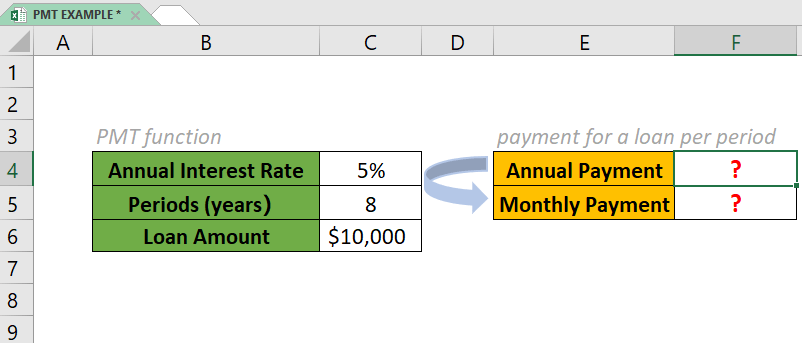 Excel PMT Function