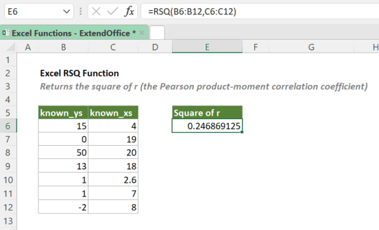 funkcija rsq 2