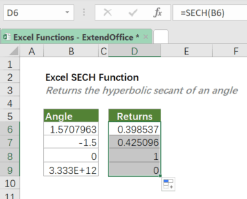 sech function 2