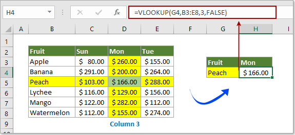 How to use the VLOOKUP function in Excel?