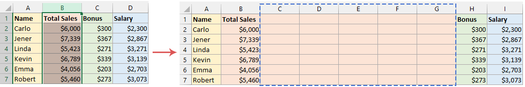 Easily add columns to right or left of the selected column in Excel