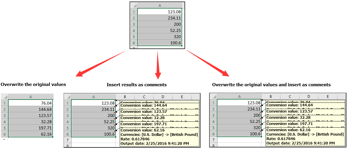Euro Usd Converter Calculator Tradtansasu1970 s Blog euro-usd-converter-calculator-tradtansasu1970-s-blog