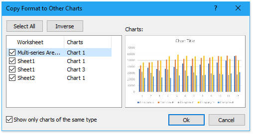 Quickly Copy Formatting From One Chart To Others In Excel