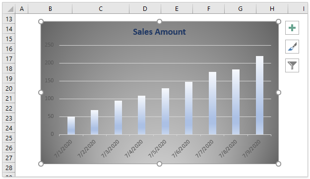 Easily Copy Chart Formatting in Excel with Kutools for Excel