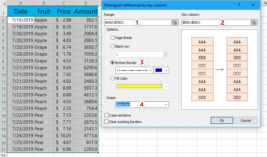 Quickly format cells or rows when cell value change in Excel