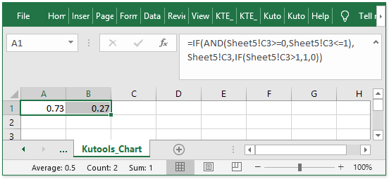 Quickly Create A Doughnut Progress Chart In Excel