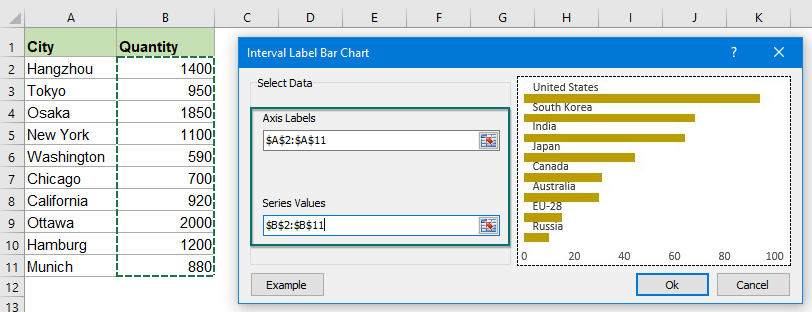 Quickly create a bar graph with interval labels in Excel