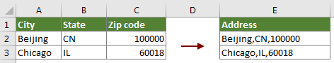 Easily join cell values with specific delimiter in Excel