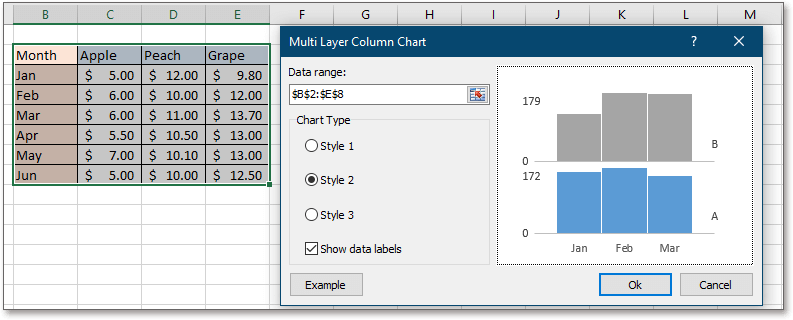 Create a multi-layer column chart in Excel