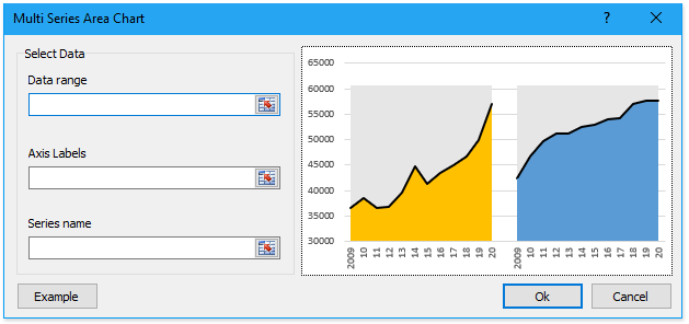 Quickly Create An Area Chart With Multiple Series In Excel
