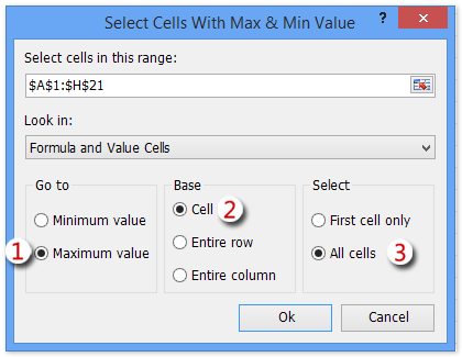 coup sélectionner les valeurs min max 6