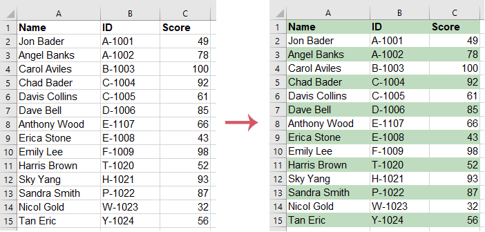 Quickly Shade Or Color Every Other Row Column In Excel